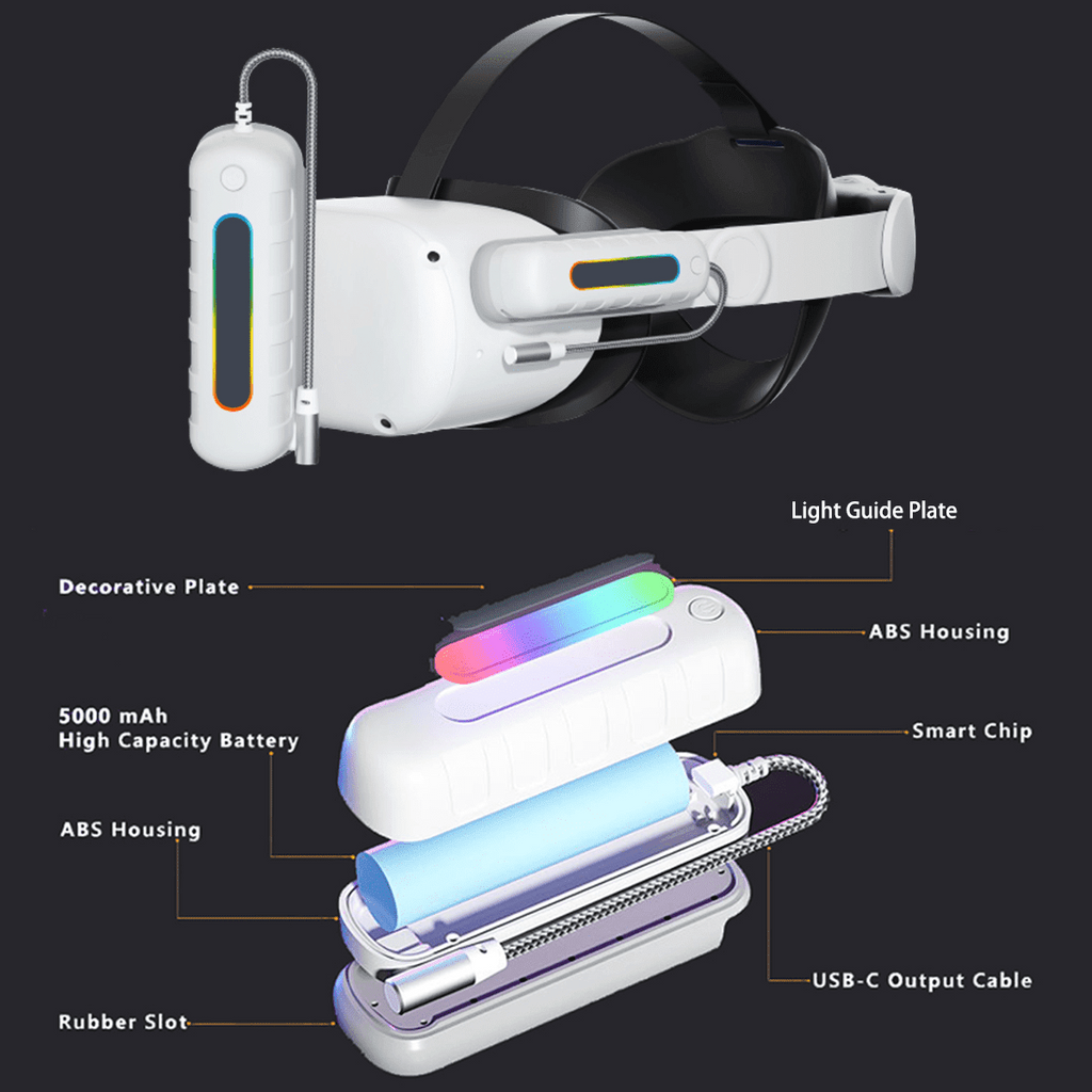 Battery Pack for Oculus Quest 2/3/3S, RGB Light 5000mah Battery Pack For Meta Quest 2/Quest 3/Quest 3S,VR Mini Power Bank,High Speed VR Extend Battery Accessories Extra 2H-4H Playtime