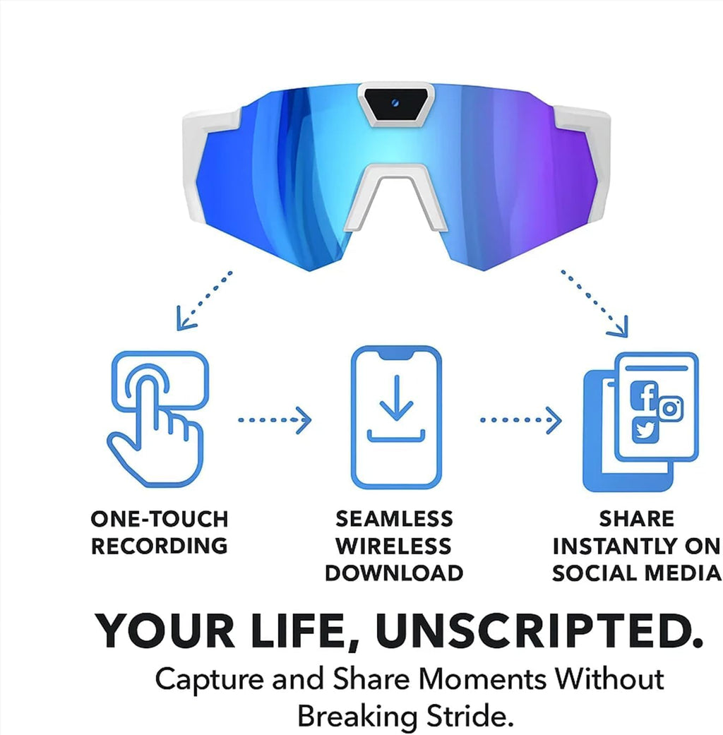 Wiher Smart Camera Glasses, 4k POV Sports Glasses HD Recording Video, Cycling Action Sunglasses, Wearable Audio Take a Picture Wireless Photography Shooting VCR，Suitable for Men and Women(Black)