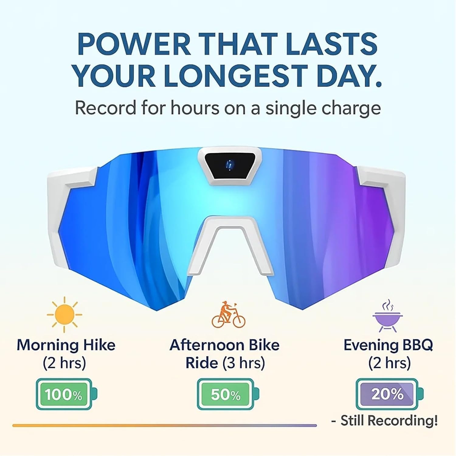 Wiher Smart Camera Glasses, 4k POV Sports Glasses HD Recording Video, Cycling Action Sunglasses, Wearable Audio Take a Picture Wireless Photography Shooting VCR，Suitable for Men and Women(Blue)