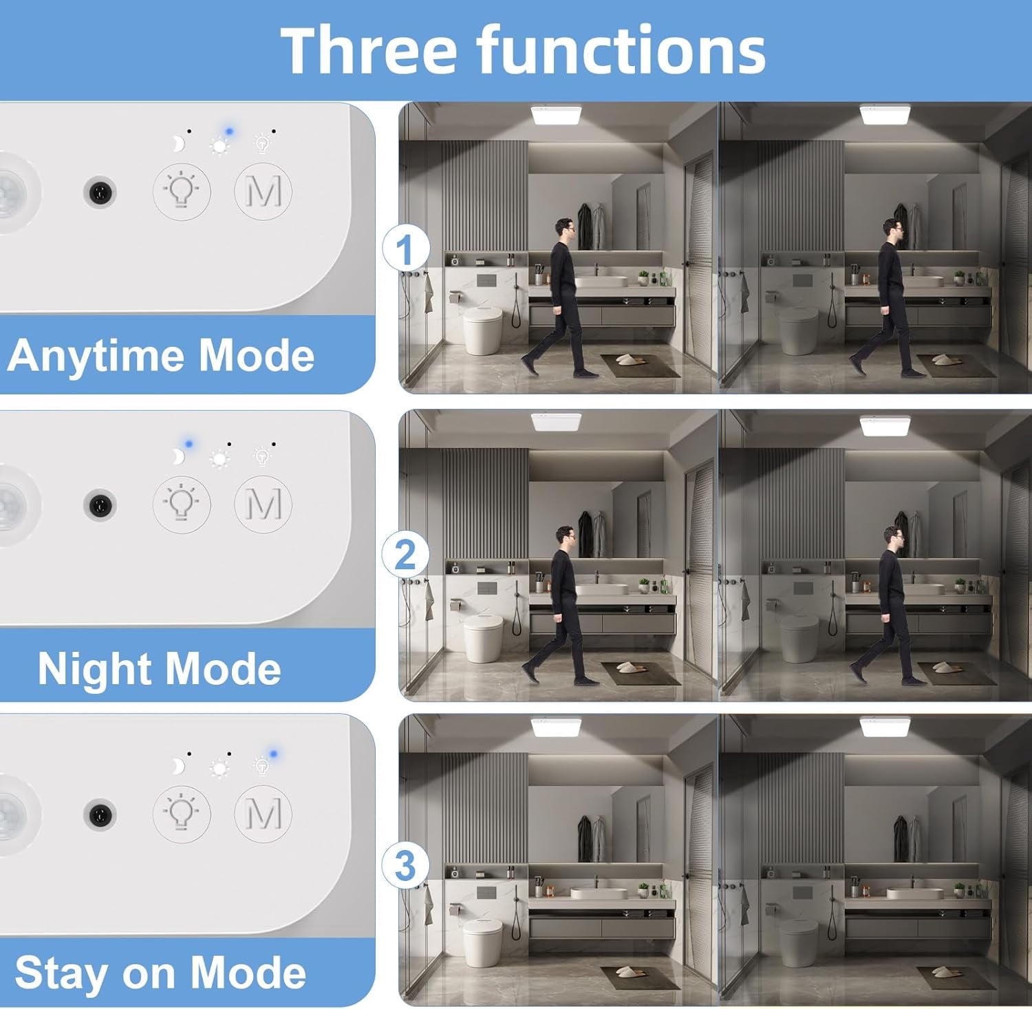 Rechargeable Motion Sensor Ceiling Light with Remote Wireless Ceiling Lights Battery Operated Closet Light 3 Colors Temperatures LED Shower Light for Bathroom Stairs Hallway Garage 1pcs