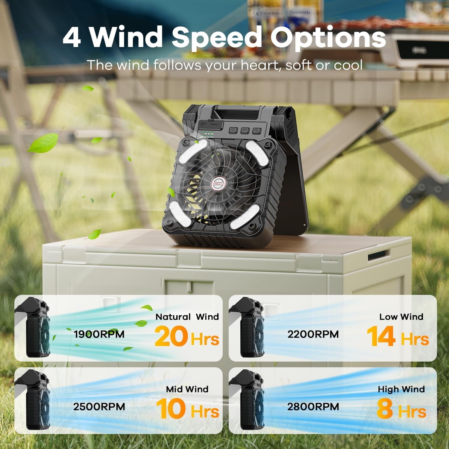 Solar Camping Fan with Light 10400mAh Rechargeable Portable Desk Cooling Fan with 4 Speeds/Timer/PowerBank for Outdoor Camping Fishing Barbecue