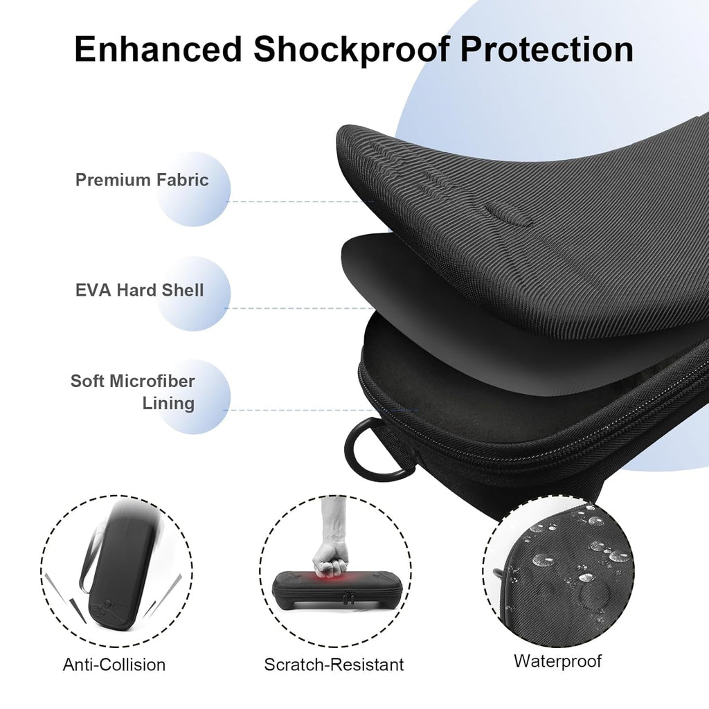 Carrying Case Accessoris Kit for Playstation Portal Hard Shell Case with Silicone Protective Cover & 2 Screen Protector & 4 Thumb Grip Caps Travel Crossbody Handbag for PS Portal Bundle Accessories