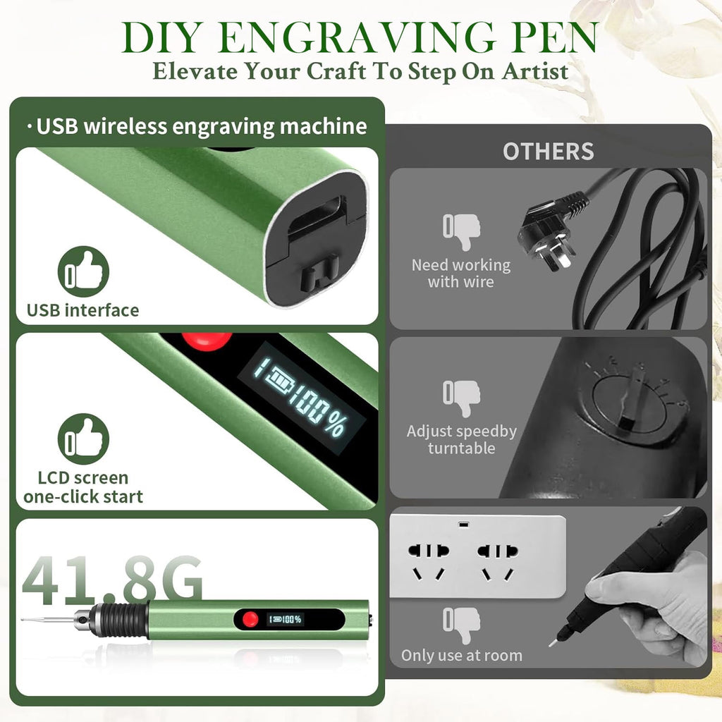 Wiher Engraving Pen with 30 Bits Mini Electric DIY Engraver Cordless Rotary Tools Portable Engraving Pen for Metal Wood Glass and Plastic Jewelry (Green)
